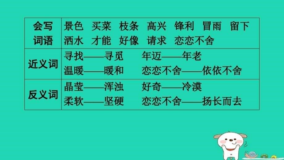 2024二年级语文下册第2单元单元核心素质梳理习题课件新人教版_第5页