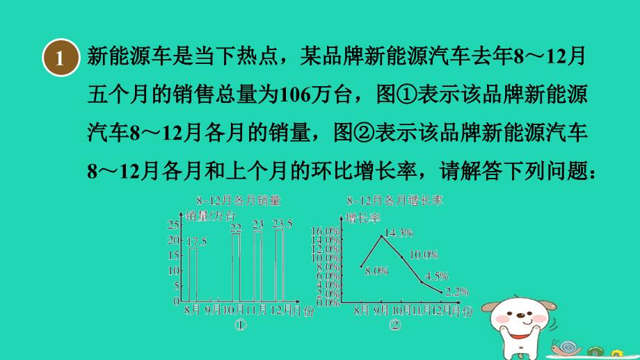 2024八年级数学下册第18章数据的收集与整理集训课堂练素养2统计图的综合应用习题课件新版冀教版_第2页