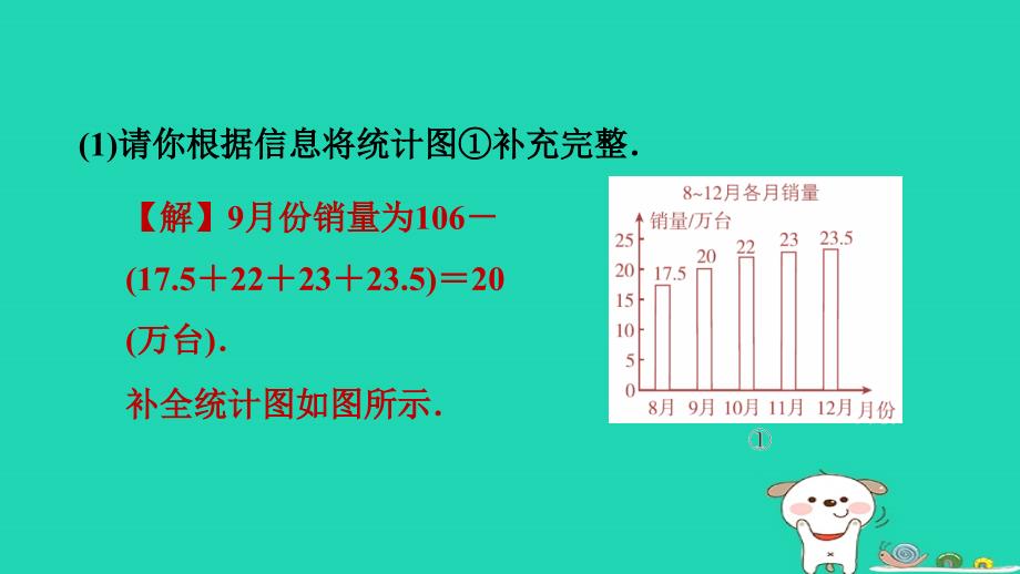 2024八年级数学下册第18章数据的收集与整理集训课堂练素养2统计图的综合应用习题课件新版冀教版_第3页