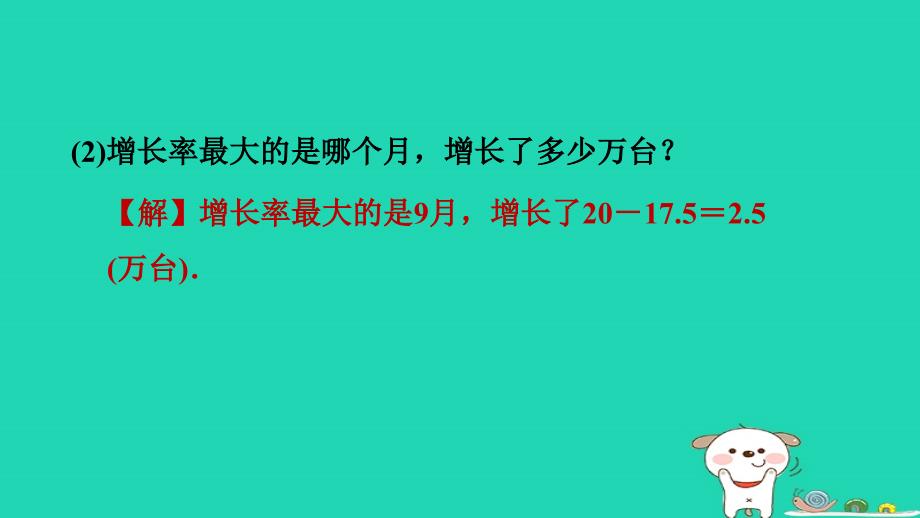 2024八年级数学下册第18章数据的收集与整理集训课堂练素养2统计图的综合应用习题课件新版冀教版_第4页