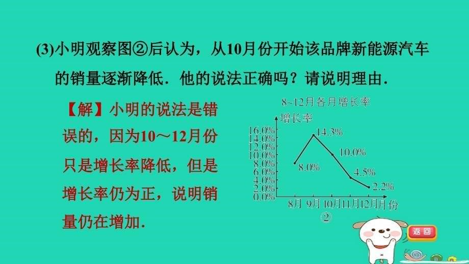 2024八年级数学下册第18章数据的收集与整理集训课堂练素养2统计图的综合应用习题课件新版冀教版_第5页