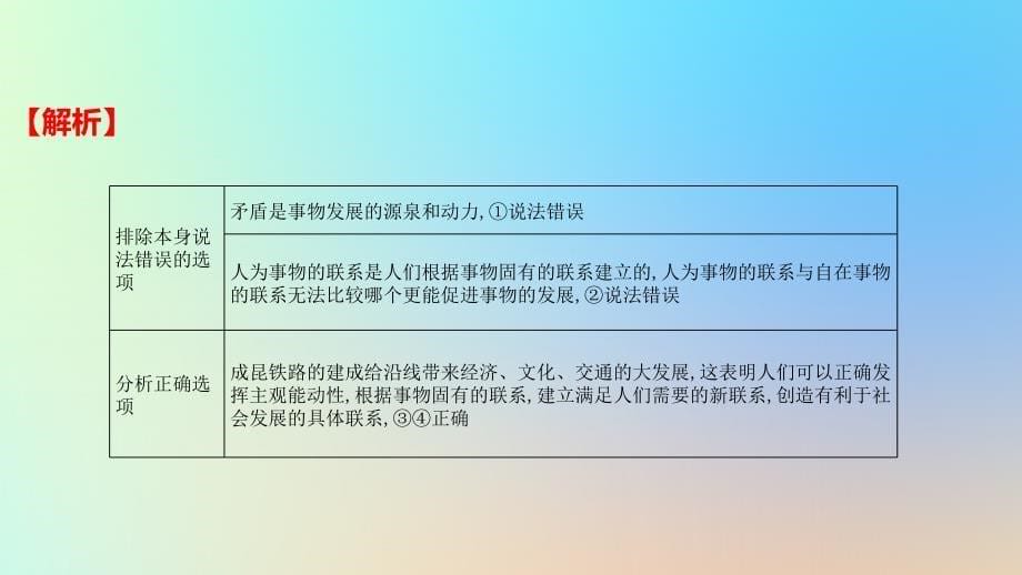 2025版高考政治一轮复习新题精练专题七探索世界与把握规律疑难点专练课件_第5页