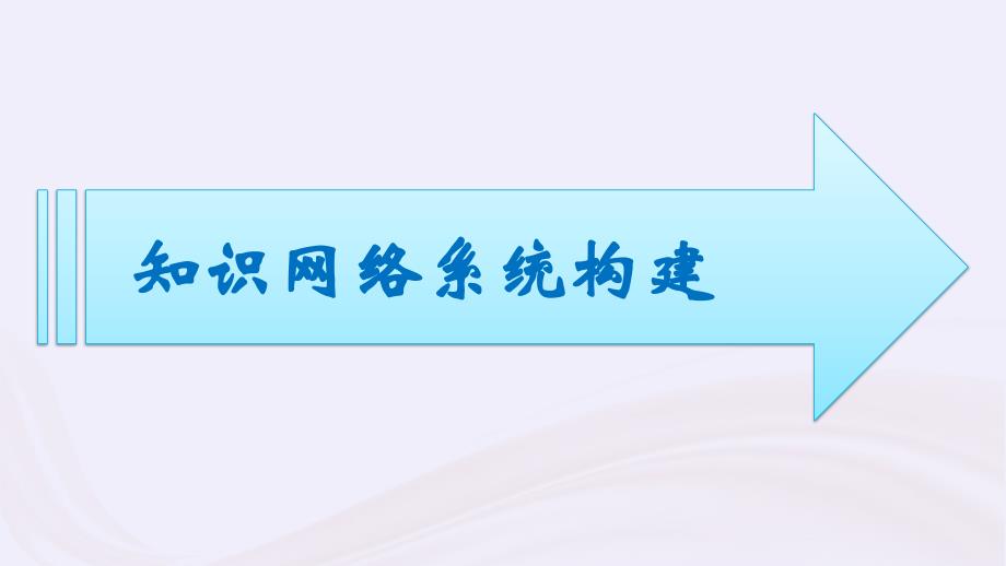 新教材适用2023_2024学年高中地理第2章地球表面形态本章整合课件湘教版必修第一册_第3页