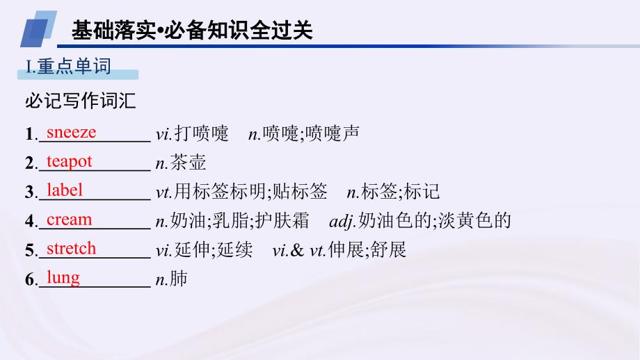 新教材2023_2024学年高中英语Unit3FascinatingParksSectionBLearningAboutLanguage课件新人教版选择性必修第一册_第4页