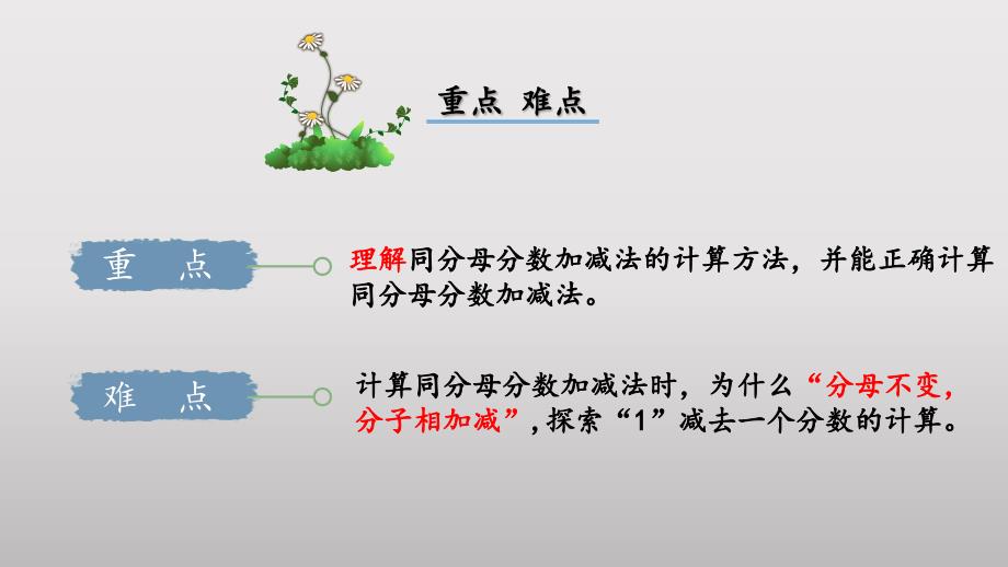 6.4《吃西瓜》（教学课件）三年级 数学下册 北师大版_第3页