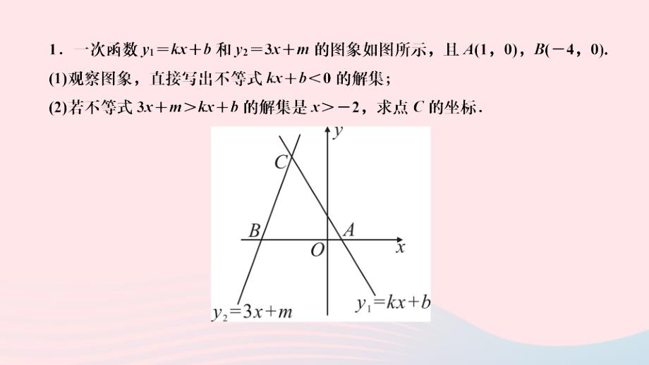 2024八年级数学下册基本功专练十五一次函数与方程不等式作业课件新版新人教版_第2页