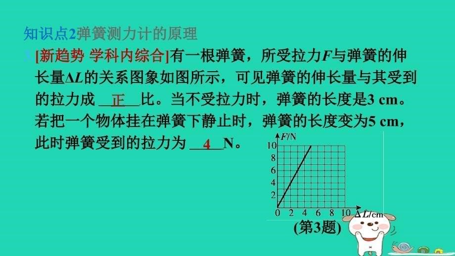 2024八年级物理下册第7章力第2节弹力第2课时弹簧测力计习题课件新版新人教版_第5页