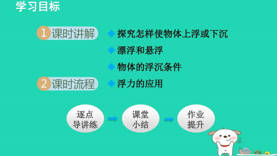 2024八年级物理下册第10章压强和浮力10.5物体的浮与沉课件新版苏科版_第2页