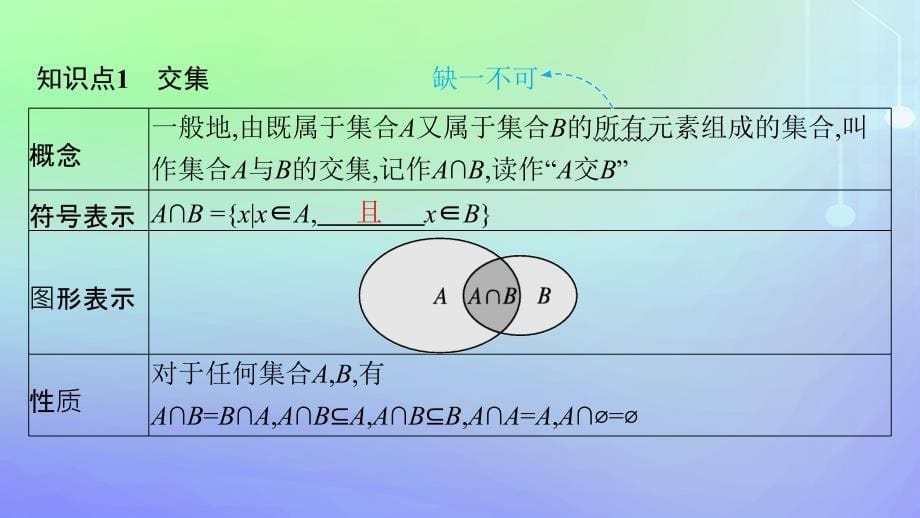 新教材2023_2024学年高中数学第1章预备知识1集合1.3集合的基本运算第1课时交集与并集课件北师大版必修第一册_第5页