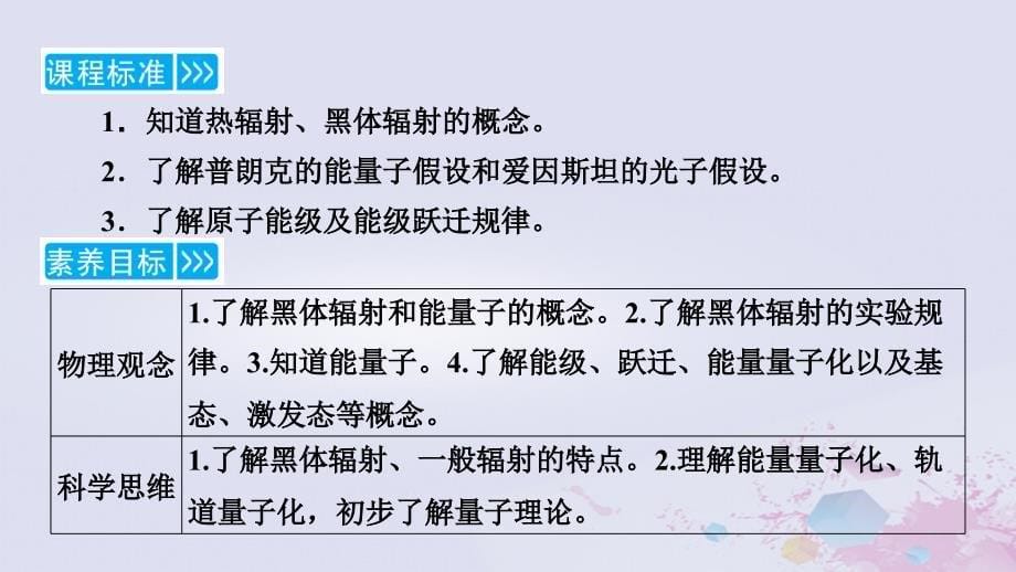 新教材适用2023_2024学年高中物理第13章电磁感应与电磁波初步5能量量子化课件新人教版必修第三册_第5页