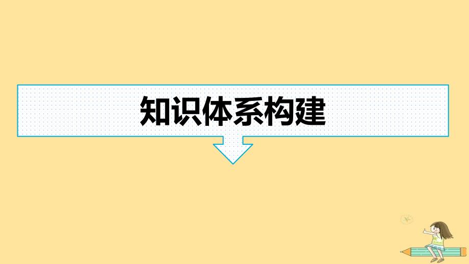 广西专版2023_2024学年新教材高中数学第1章集合与常用逻辑用语章末核心素养整合课件新人教A版必修第一册_第3页