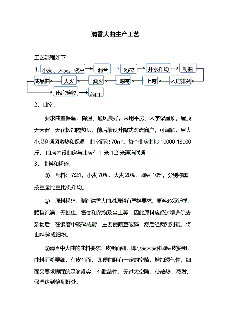 清香型大曲生产工艺_第1页