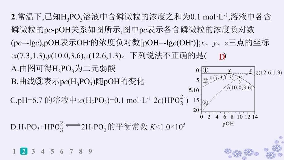 适用于新高考新教材浙江专版2025届高考化学一轮总复习第8章水溶液中的离子反应与平衡作业37反应过程中溶液中粒子浓度变化的图像分析课件新人教版_第5页