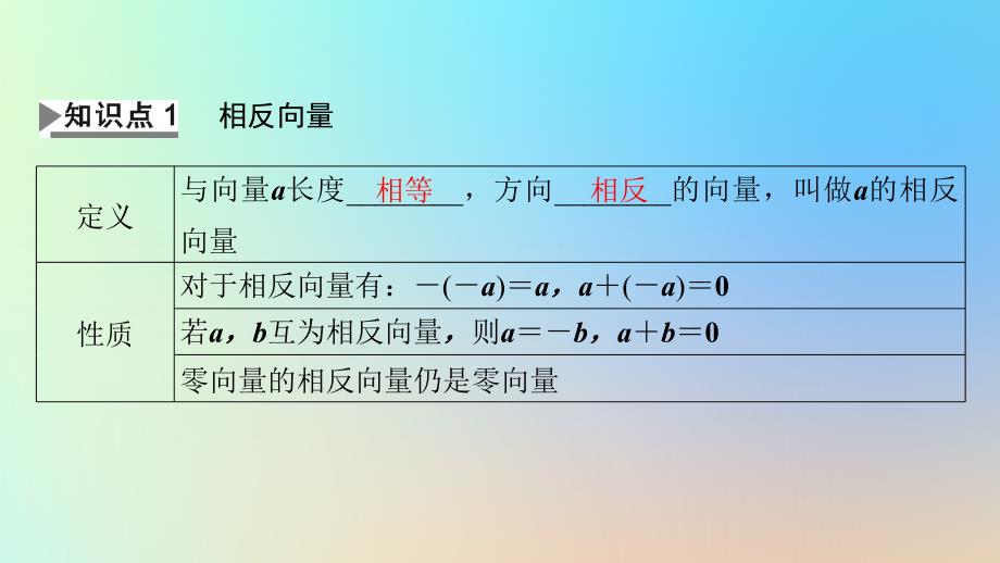 新教材同步系列2024春高中数学第六章平面向量及其应用6.2平面向量的运算6.2.2向量的减法运算课件新人教A版必修第二册_第4页