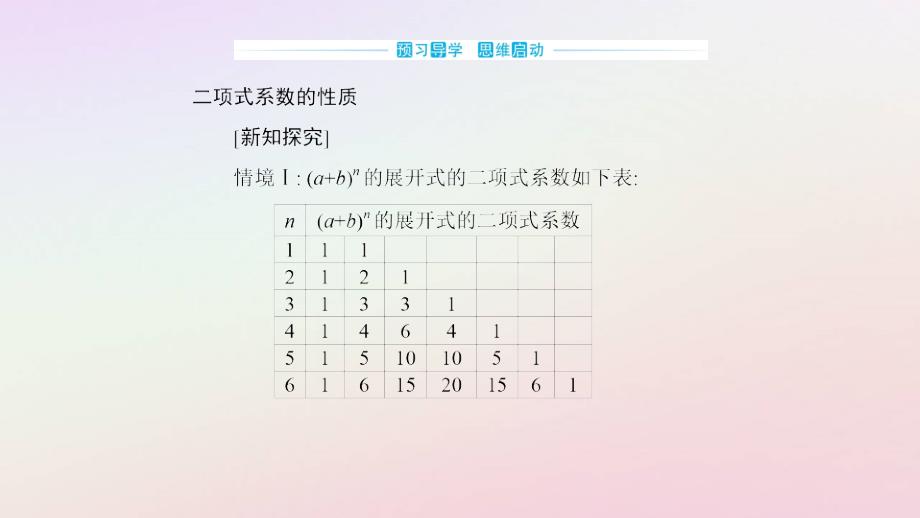 新教材2023高中数学第六章计数原理6.3二项式定理6.3.2二项式系数的性质课件新人教A版选择性必修第三册_第3页