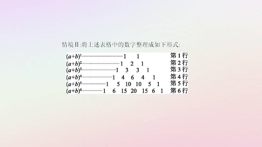 新教材2023高中数学第六章计数原理6.3二项式定理6.3.2二项式系数的性质课件新人教A版选择性必修第三册_第4页