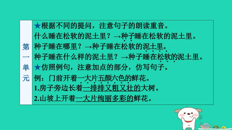 福建省2024二年级语文下册语基要素专项梳理4句子课件新人教版_第2页