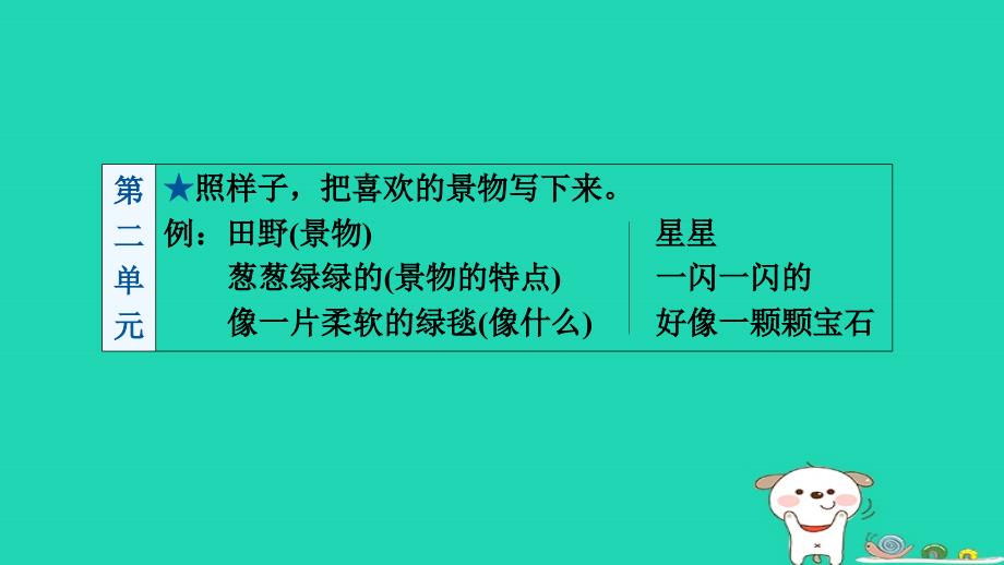 福建省2024二年级语文下册语基要素专项梳理4句子课件新人教版_第3页