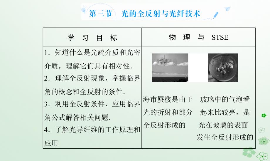 新教材同步辅导2023年高中物理第四章光及其应用第三节光的全反射与光纤技术课件粤教版选择性必修第一册_第2页