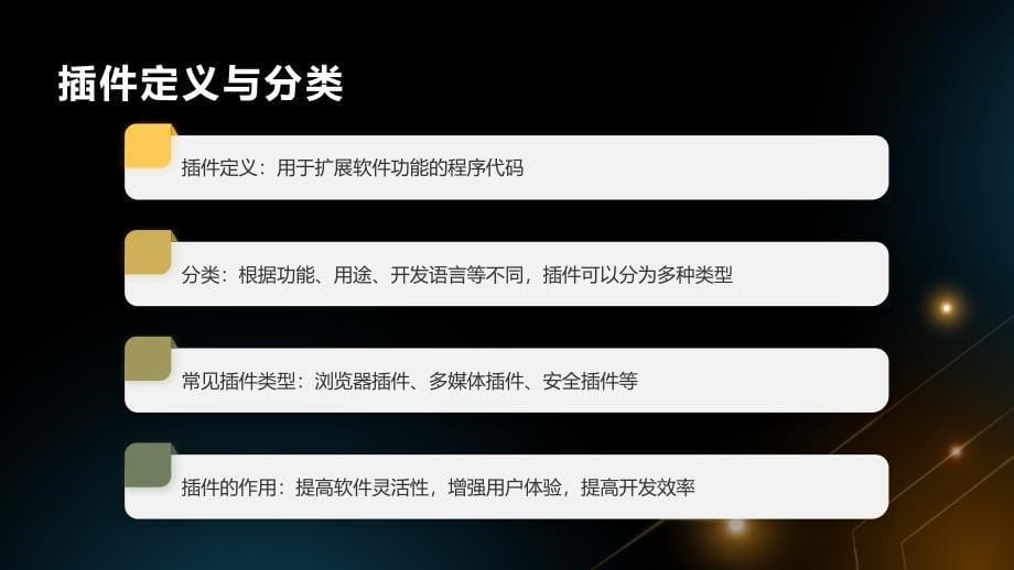 2023年插件行业洞察报告及未来五至十年预测分析报告_第5页