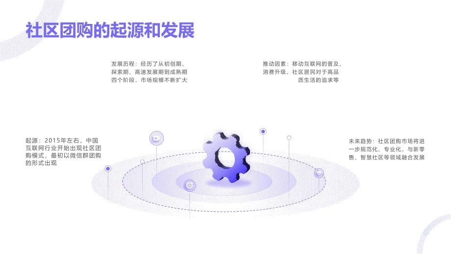 上海社区团购程序流程图_第5页