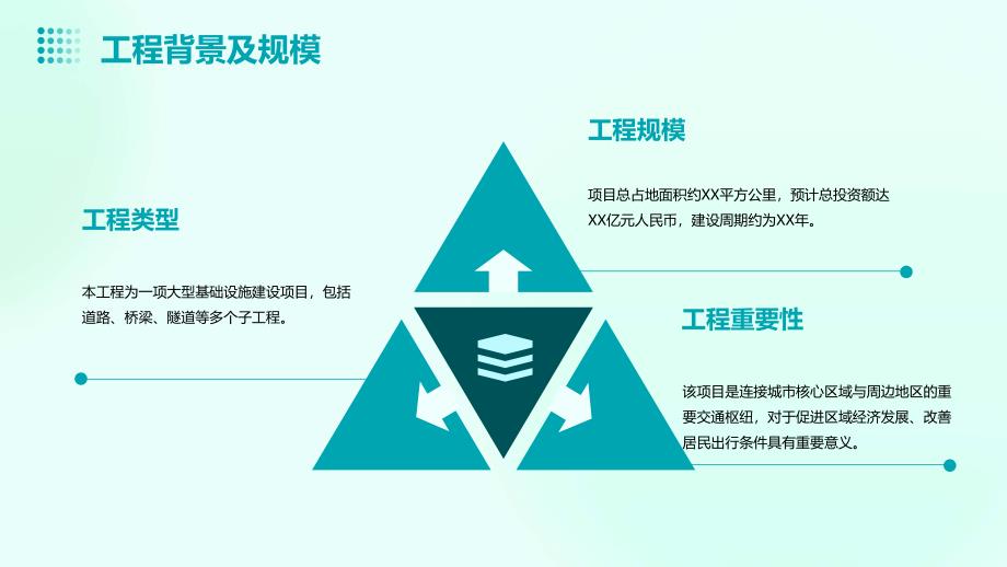 2024年某工程临时用电专项施工方案参照模板_第4页