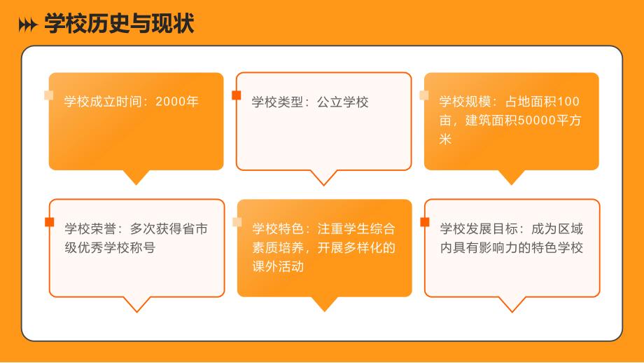 2023年特色学校建设汇报材料_第4页