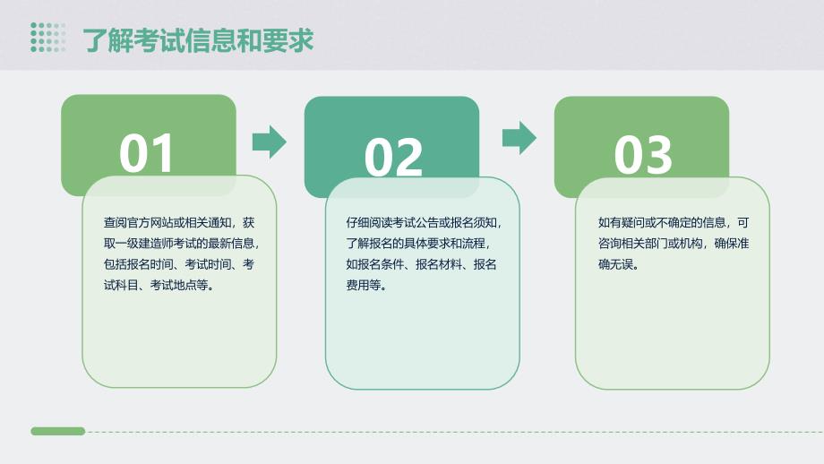 一级建造师考试报名缴费操作流程_第4页