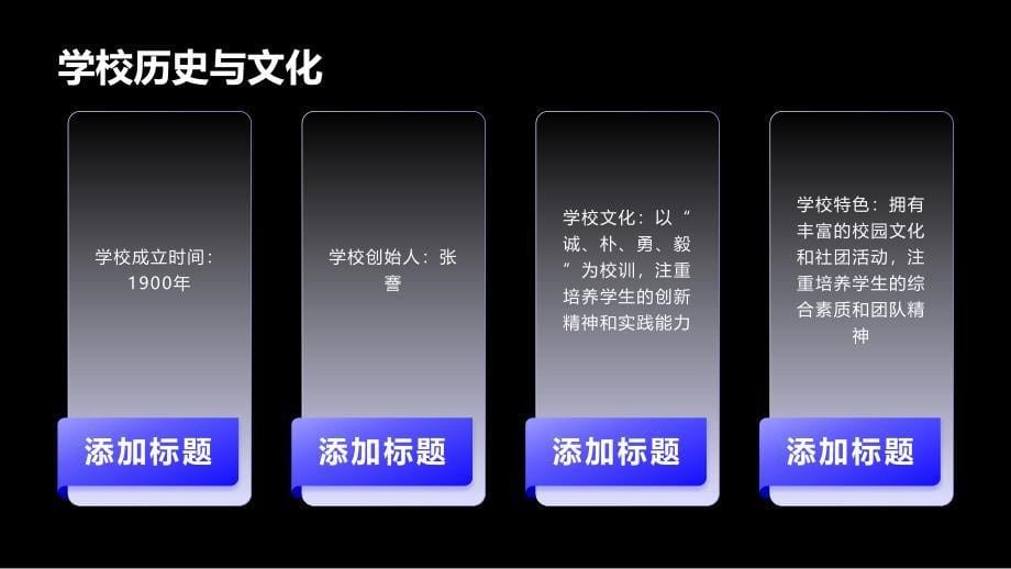 2023年学校亮点工作展示汇报材料_第5页