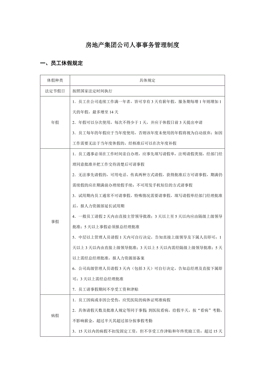 房地产集团公司人事事务管理制度_第1页