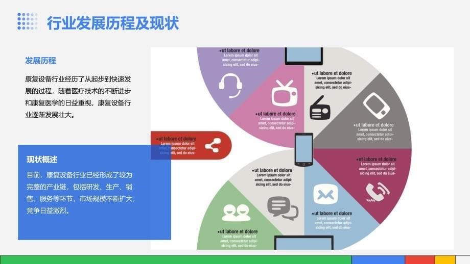 2023年康复设备行业洞察报告及未来五至十年预测分析报告_第5页