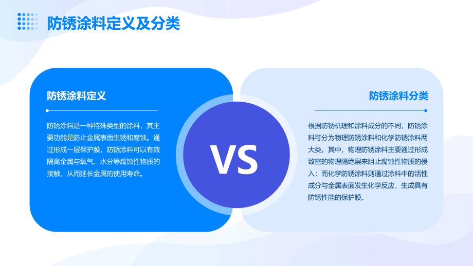 2023年防锈涂料行业洞察报告及未来五至十年预测分析报告_第4页