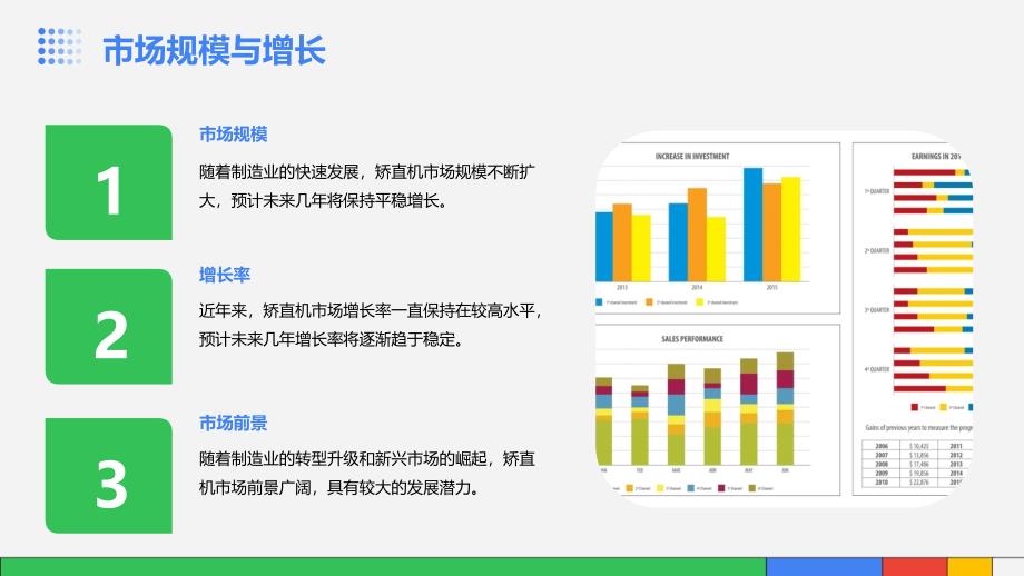 2023年矫直机行业洞察报告及未来五至十年预测分析报告_第4页