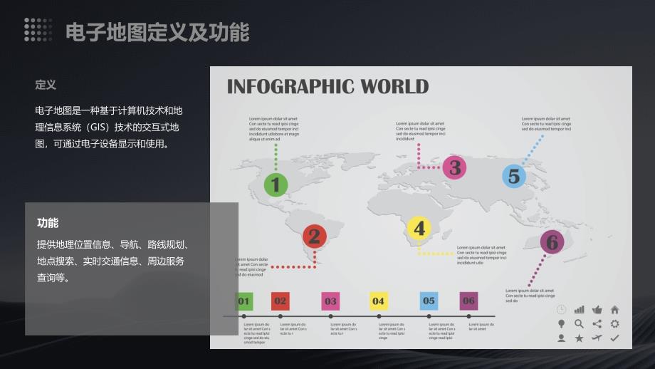 2023年电子地图行业洞察报告及未来五至十年预测分析报告_第4页