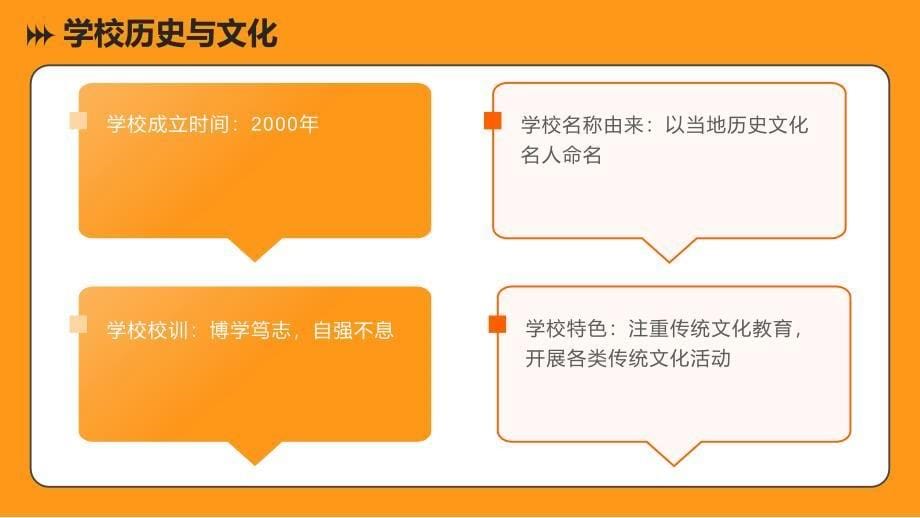 2023年小学学校管理汇报材_第5页