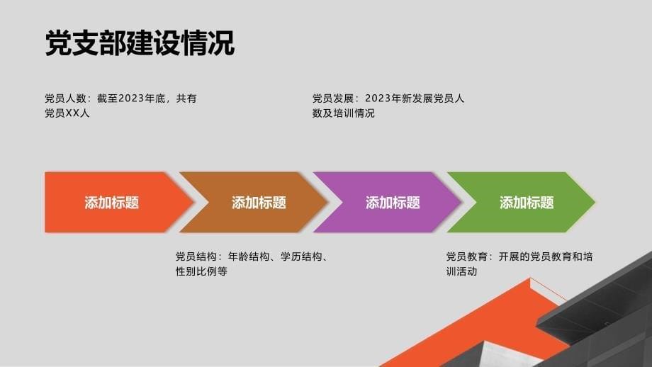 2023中铁企业党支部年终总结_第5页