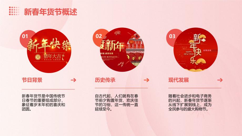 2024新春年货节传统灯谜竞猜活动方案_第4页