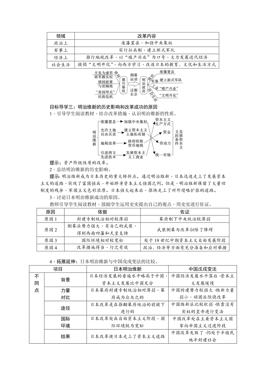 九年级历史课：明治维新_第2页