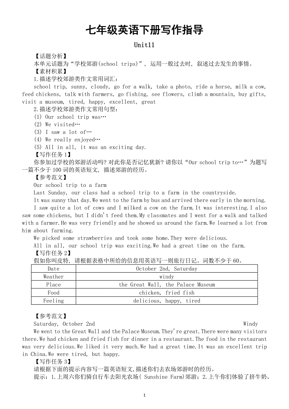 初中英语人教新目标七年级下册Unit11—Unit12写作指导（含范文）_第1页