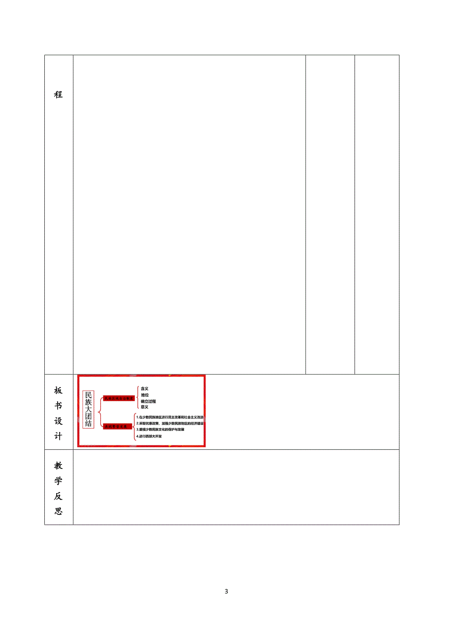 民族大团结 教学设计_第3页