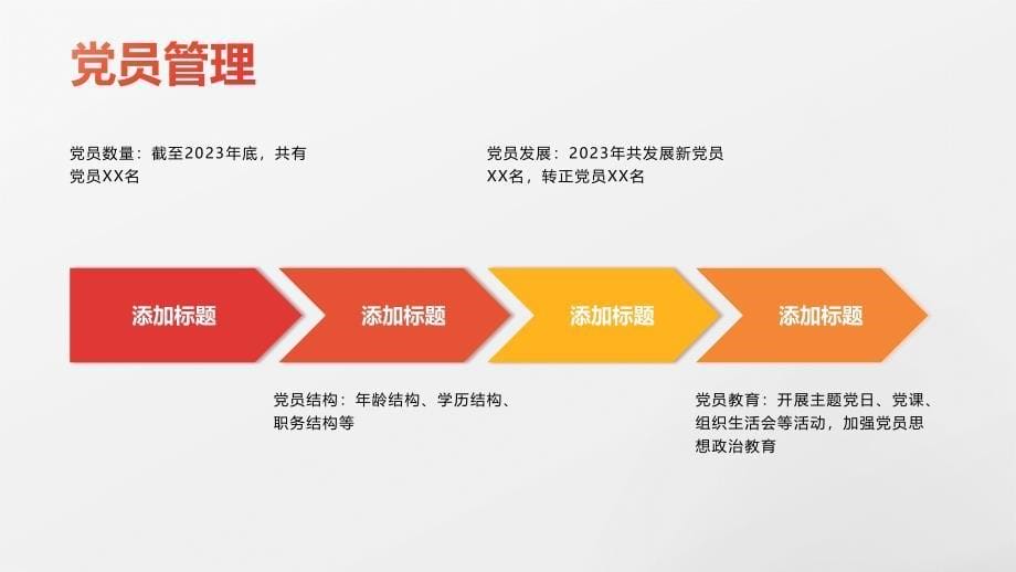 2023部队党支部年终总结不足_第5页