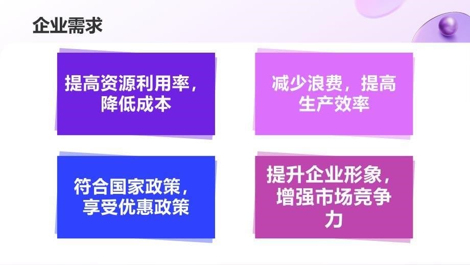 2023年节约型班组汇报材料_第5页