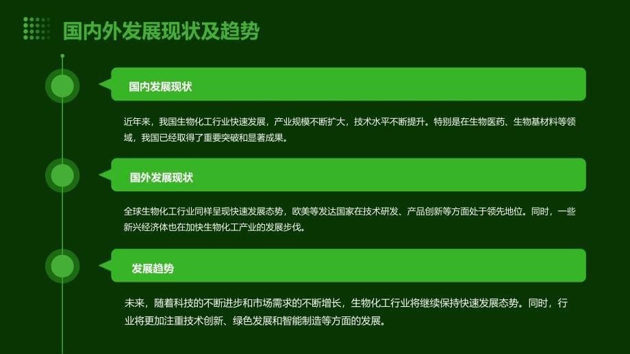 2023年生物化工行业洞察报告及未来五至十年预测分析报告_第5页