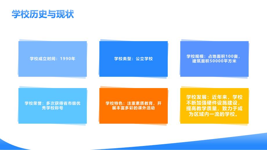 2023年迎接视导检查校长汇报材料_第4页