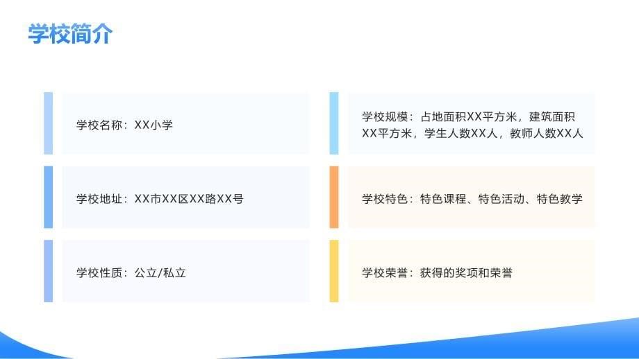 2023年小学学校工作汇报材料_第5页