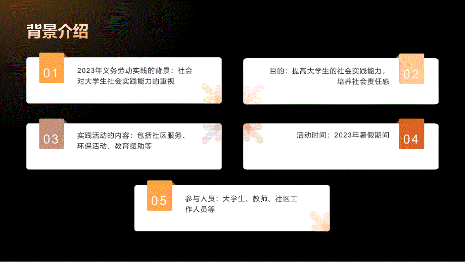 2023年义务劳动实践汇报材料_第4页