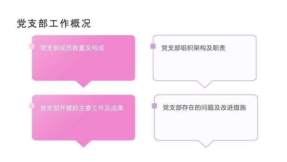 2023学校党支部的年终总结博客_第5页