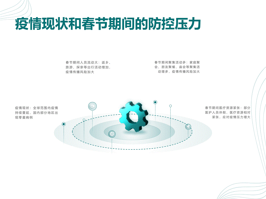 (2024)春节期间疫情防控工作方案_第4页