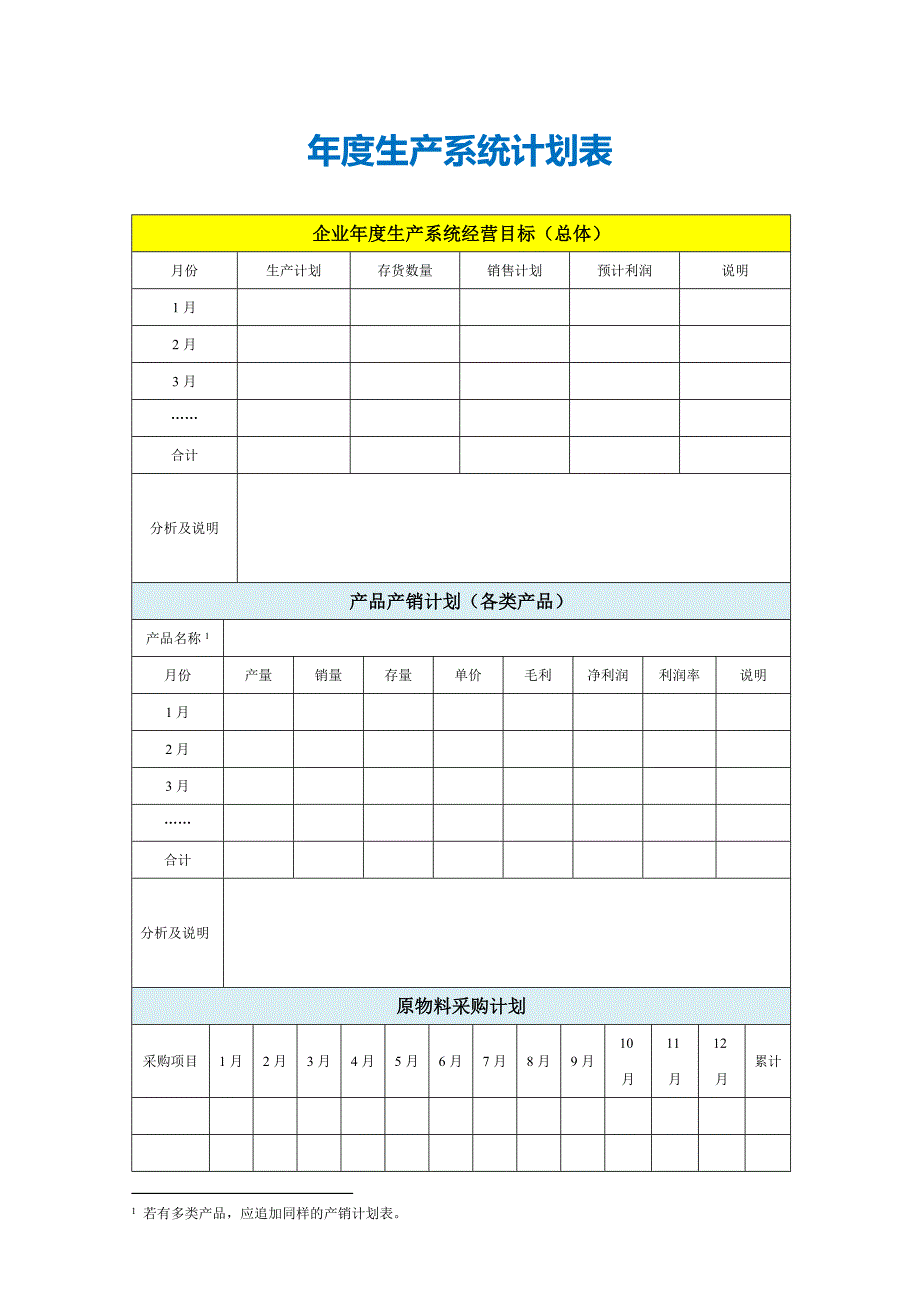 年度生产系统计划表.doc_第1页