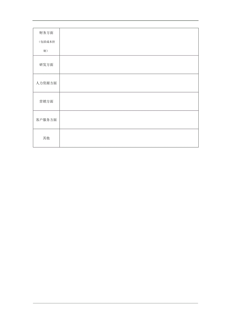 年度生产系统计划表.doc_第4页